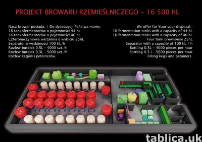 Poważnego Kupca dla browaru - Sprzedaż Przedsiebiorstwa