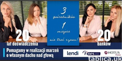 Kredyty hipoteczne do 35mln zł. Finansowanie inwestycji