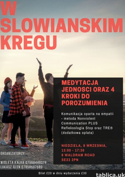 4 Kroki do porozumienia