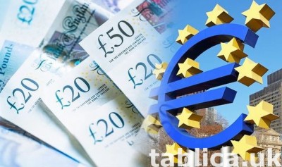 Oferujemy kredyt w przedziale od 5000 do 150.000.000 zl/ EUR