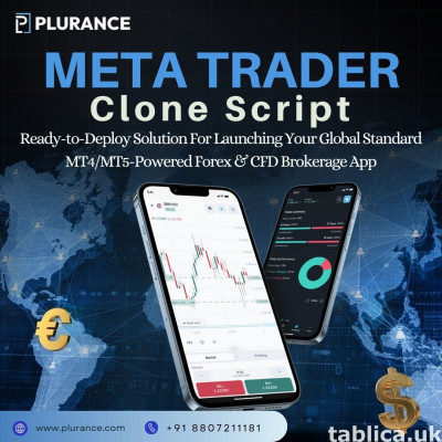 Power Your Forex Brokerage App With Robust MetaTrader Clone
