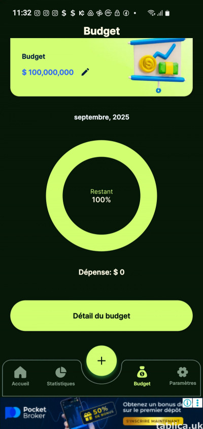 Financial investment