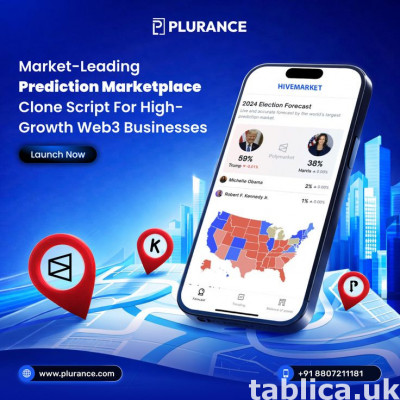 All-in-One Prediction Marketplace Software for Entrepreneurs