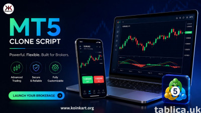 Strengthen Your Forex Business with Custom MT5 Clone Script 