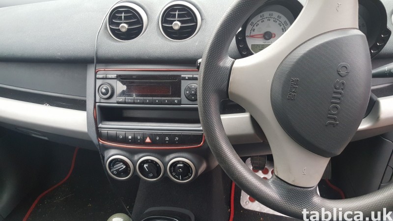 Smart 2004 1.1 na czesci 2