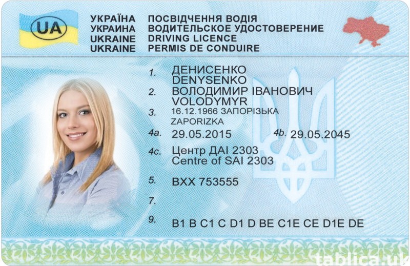 Prawo jazdy * Ukraina * Meldunek * Legalnie 0