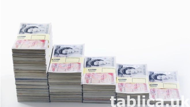 Kredyt / Inwestycja od 9000 do 790 000 000 PLN / EUR 0