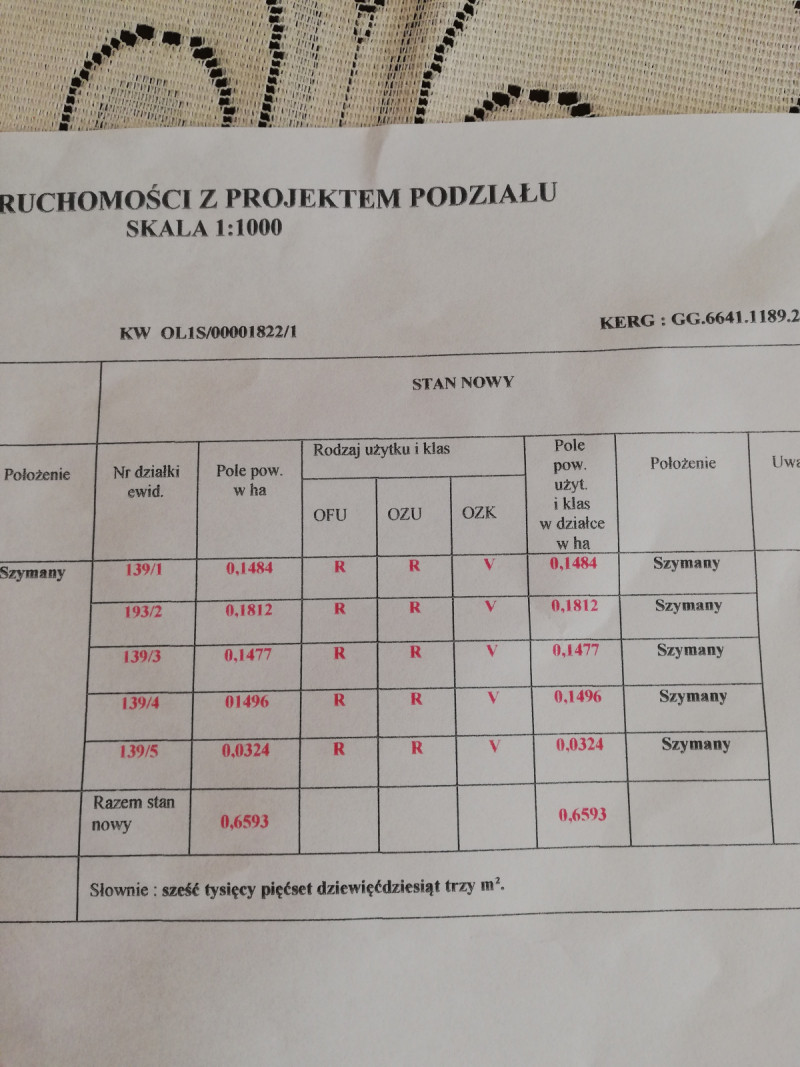 Mazury- kompleks czterech warunkami zabudowy. 4