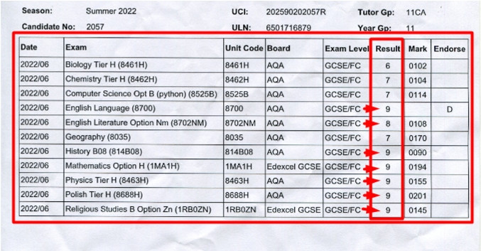 PRAKTYCZNE KOREPETYCJE UK: ANGIELSKI, POLSKI, MATEMATYKA 0