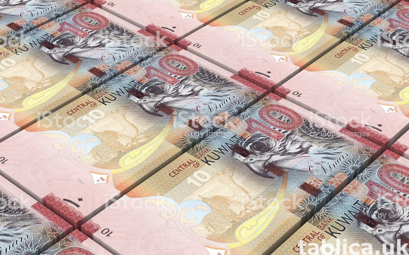 oferta finansowania 0
