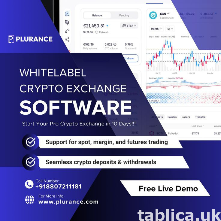 Launch a next gen exchange with our custom whitelabel crypto 0