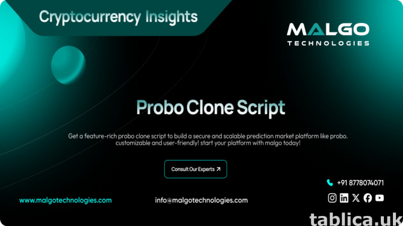 Scalable Probo Clone Script for Launching Polling Platform 0