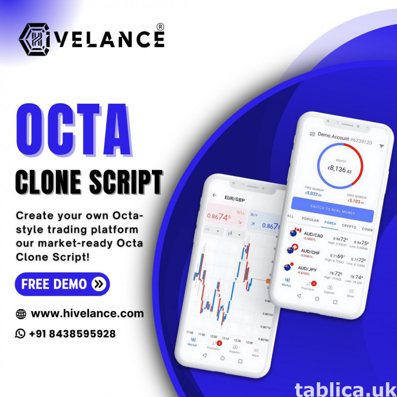 Octa Clone Script: Build a Multi-Asset Trading Platform 0
