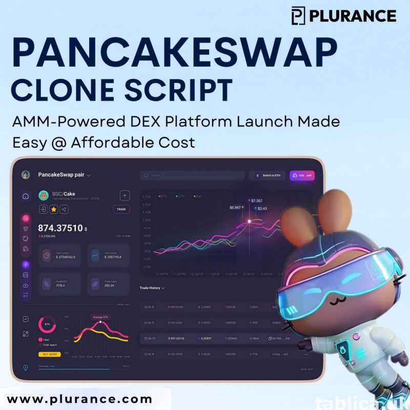 Build Your Defi Exchange With Pancakeswap Clone Script 0