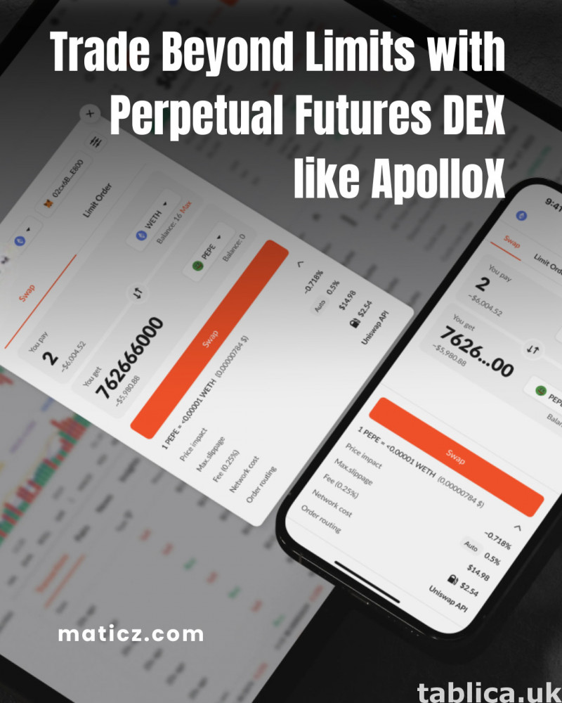 Trade Smarter and Safer with Maticz’s Next-Gen Perpetual Fut 0
