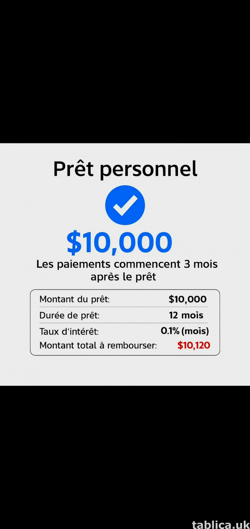 Financial investment 5