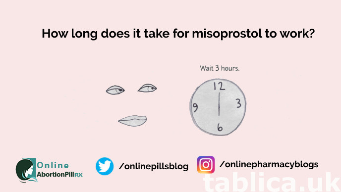  How long does misoprostol take to work 0