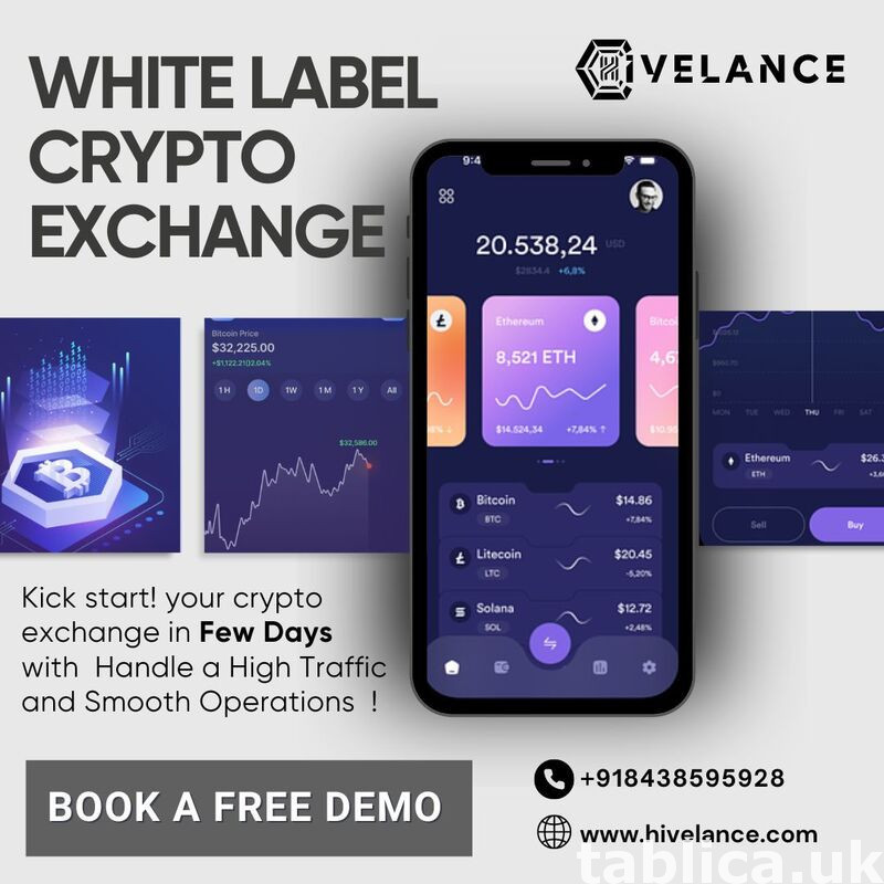 Get Your White Label Crypto Exchange Software at Low Cost 0