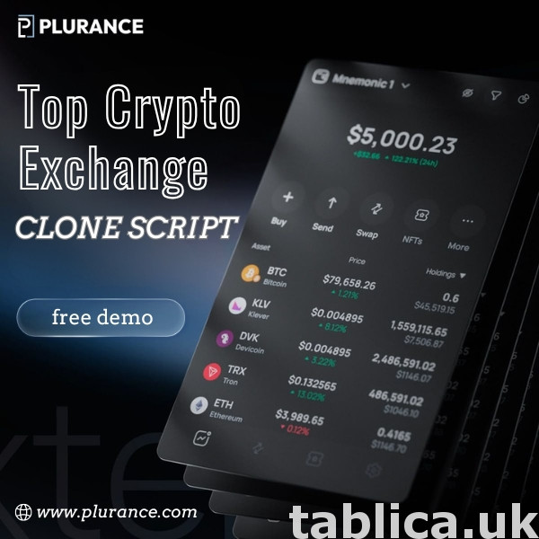 Top 10 Crypto Exchange Clone Scripts with Advanced Features 0