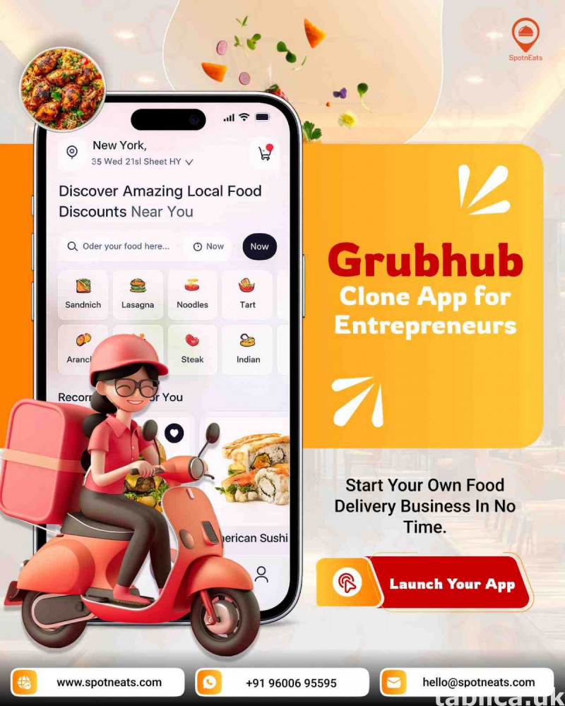 How is a Grubhub clone different from building a food delive 0