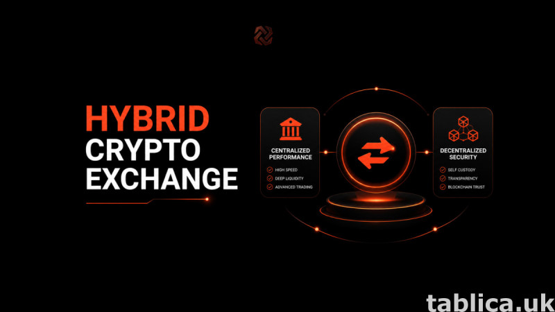Hybrid Crypto Exchange Development Company - Dappfort   0