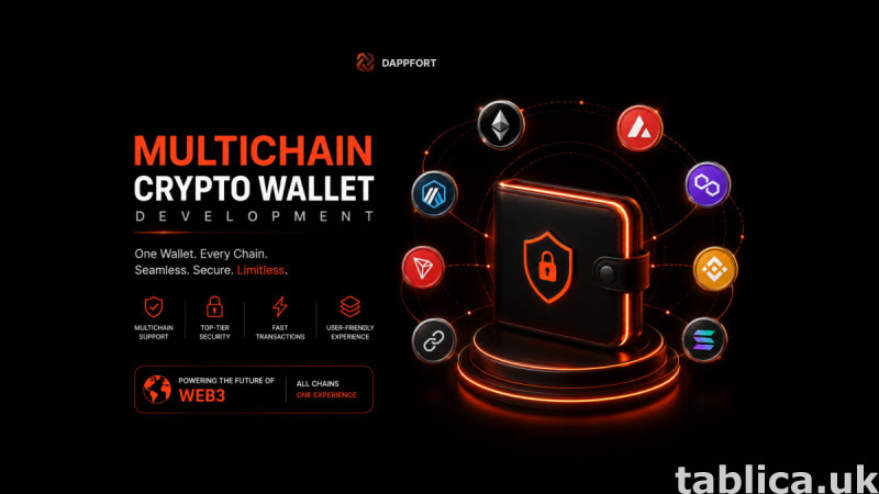 Build a Secure Multichain Wallet for Cross Chain Assets 0