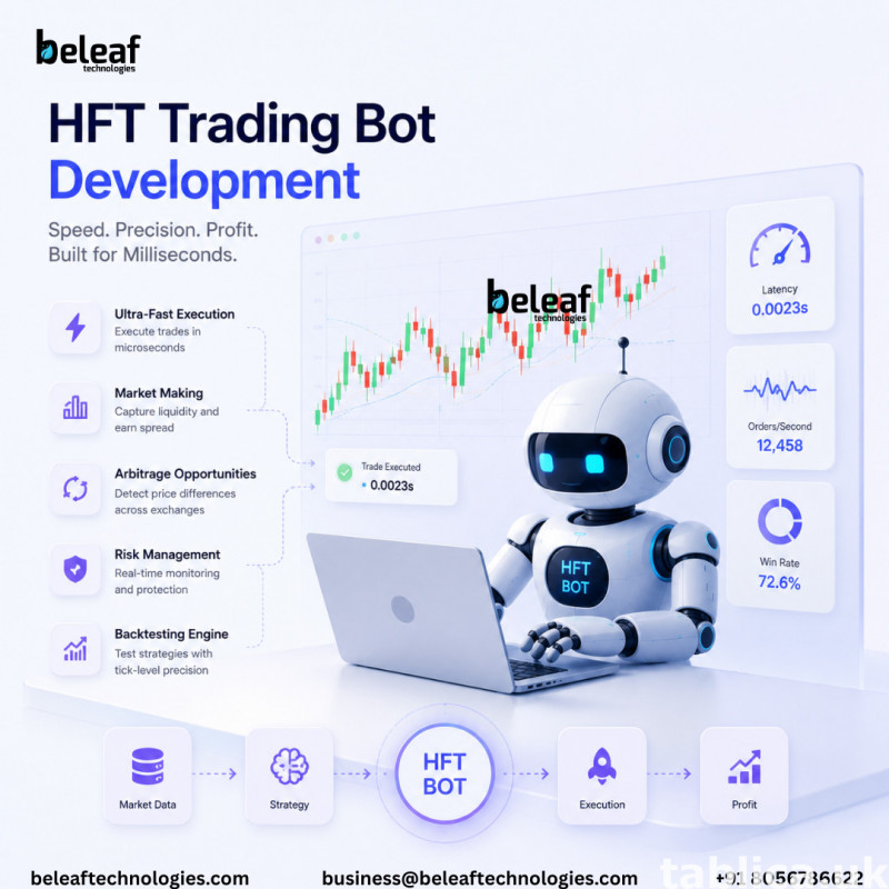 2026's Best Funded Trading Accounts for HFT Traders 0
