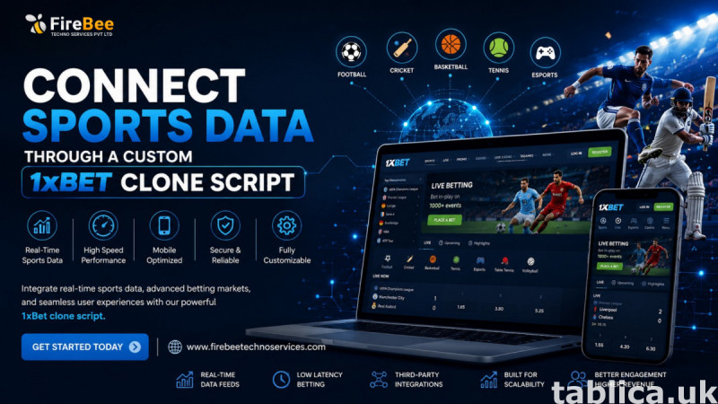 Connect Sports Data Through a Custom 1xBet Clone Script  0