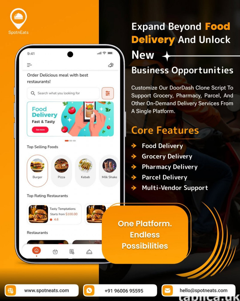 UberEats Clone App – White Label Food Delivery Solution for  0