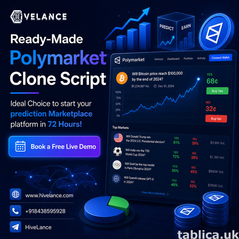 Become Polymarket Competitor with Our Clone Script Solution 0
