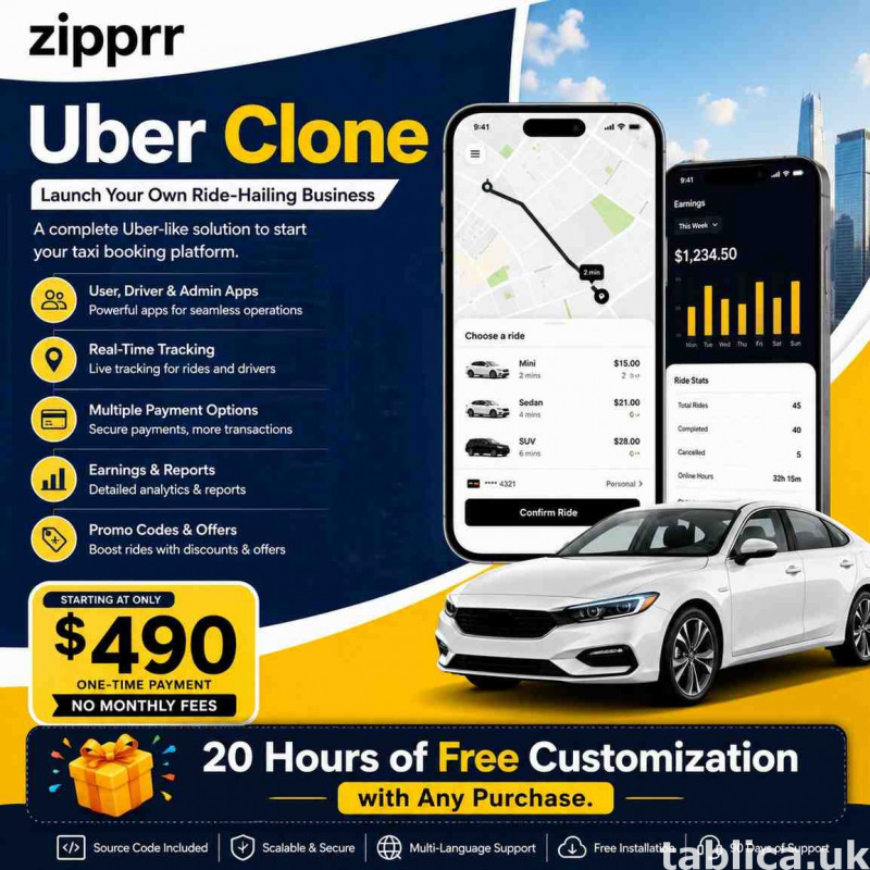 Does a $490 Zipprr Uber Clone Include Full Source Code? 0