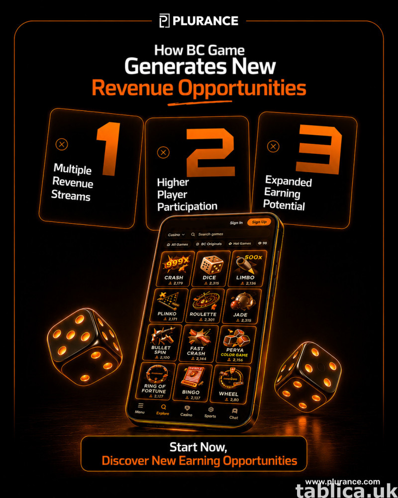 Experience the Power of BC Game Clone Software for Free  0