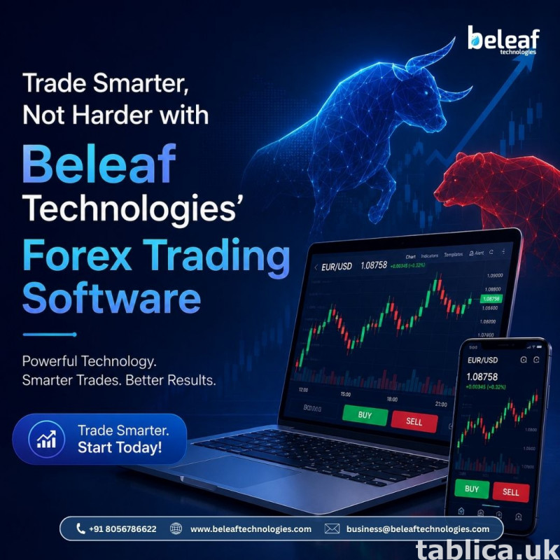 Trade Forex Smarter See What Powerful Trading Software 0