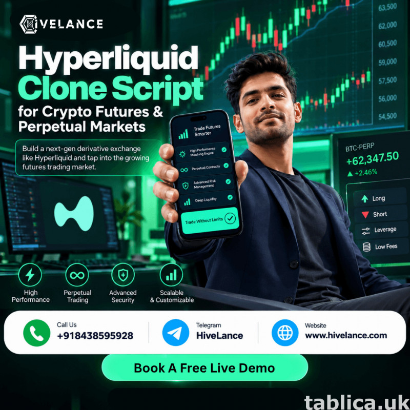 Hyperliquid Clone Script for Crypto Futures & Perpetual Mark 0