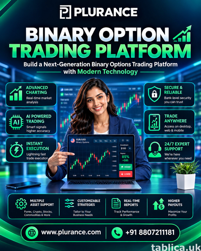Build a High-ROI Binary Options Trading Platform Development 0