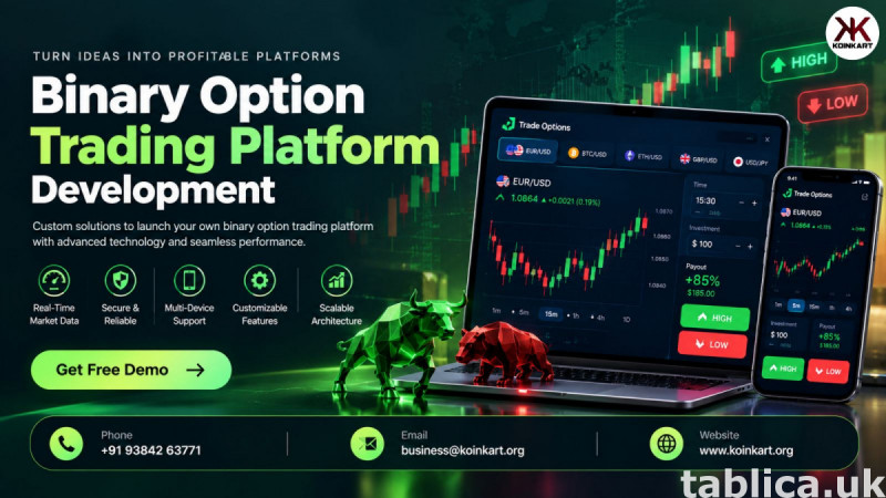 Binary Options Trading Platform Development for Trading  0
