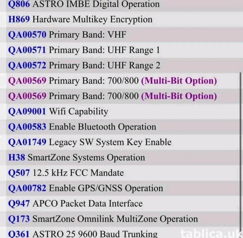 Motorola APX6500 Digital Mobile Radio | Secure P25  2