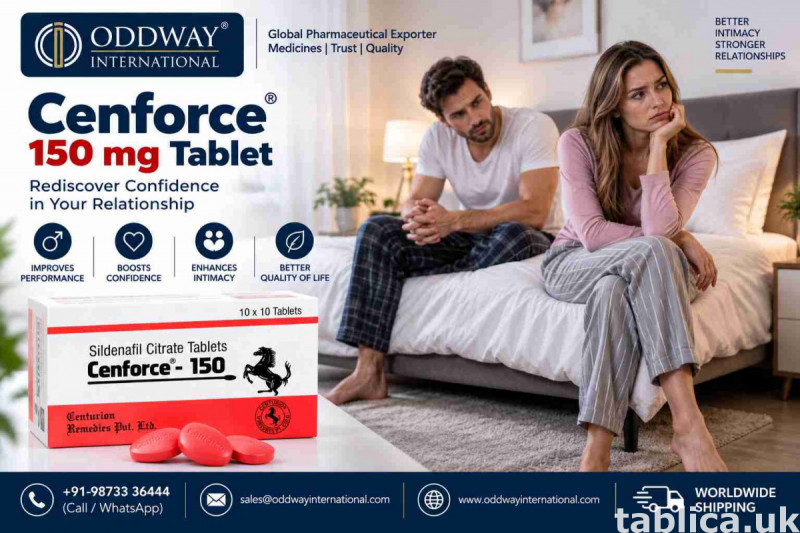 Importer Checklist for Cenforce 150 Mg in Spain - Oddway 0