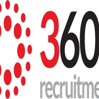 Gosia360